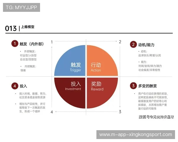 瓦格纳外线急停出手稳稳命中——一场从技巧到营销的全景解码